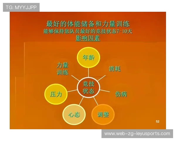 国家队在赛后总结中强调体能储备与伤病预防，国家队体育竞赛实行什么管理